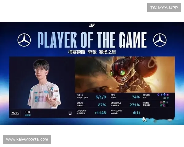 BLG中野联动压制TES上路，369铁男连续阵亡失守防线