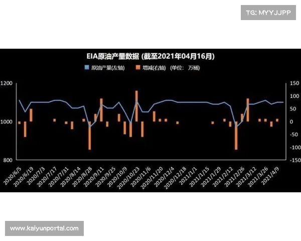 “2025-26赛季欧冠攻防数据趋势：高位逼抢成功率下降，快速反击效率提升”